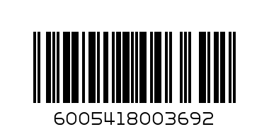 TIPS TEA BOX 62.5 G - Barcode: 6005418003692