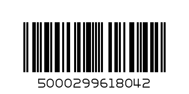 BEEFEATER LONDON PINK - Barcode: 5000299618042