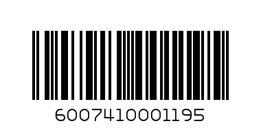 ELEGANCE 400ML BLOTION DRY SKIN - Barcode: 6007410001195